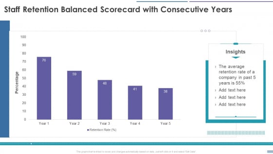 Staff Retention Balanced Scorecard Staff Retention Balanced Scorecard With Consecutive Years Download PDF Staff Retention Balanced Scorecard Staff Retention Balanced Scorecard With Consecutive Years Download PDF