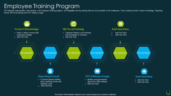 Staff Retention Plan Employee Training Program Ppt Icon File Formats PDF