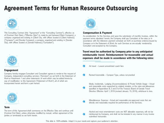 Staffing Offshoring Proposal Agreement Terms For Human Resource Outsourcing Ppt Gallery Templates PDF Staffing Offshoring Proposal Agreement Terms For Human Resource Outsourcing Ppt Gallery Templates PDF