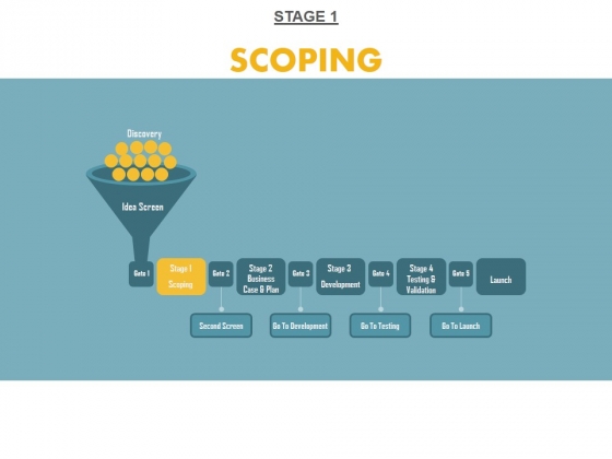Stage 1 Scoping Ppt PowerPoint Presentation Infographic Template Tips Stage 1 Scoping Ppt PowerPoint Presentation Infographic Template Tips