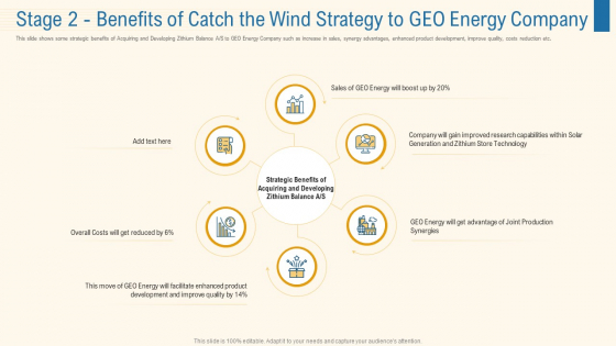 Stage 2 Benefits Of Catch The Wind Strategy To Geo Energy Company Microsoft PDF Stage 2 Benefits Of Catch The Wind Strategy To Geo Energy Company Microsoft PDF