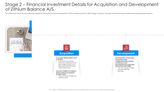 Stage 2 Financial Investment Details For Acquisition And Development Of Zithium Balance A S Themes PDF Stage 2 Financial Investment Details For Acquisition And Development Of Zithium Balance A S Themes PDF