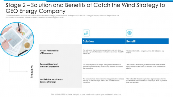 Stage 2 Solution And Benefits Of Catch The Wind Strategy To GEO Energy Company Structure PDF Stage 2 Solution And Benefits Of Catch The Wind Strategy To GEO Energy Company Structure PDF