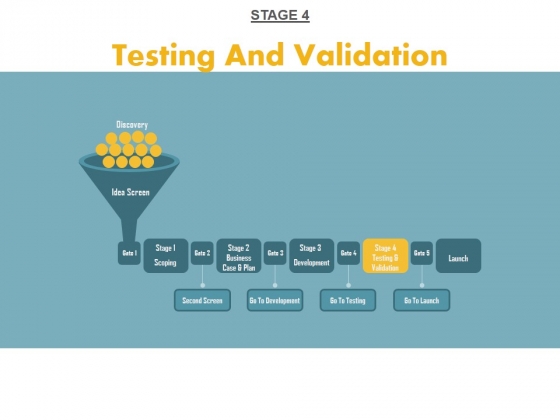 Stage 4 Testing And Validation Ppt PowerPoint Presentation Professional Infographics Stage 4 Testing And Validation Ppt PowerPoint Presentation Professional Infographics