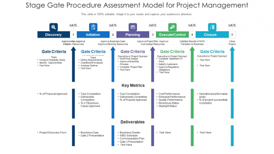 Stage Gate Procedure Assessment Model For Project Management Ppt PowerPoint Presentation File Model PDF Stage Gate Procedure Assessment Model For Project Management Ppt PowerPoint Presentation File Model PDF