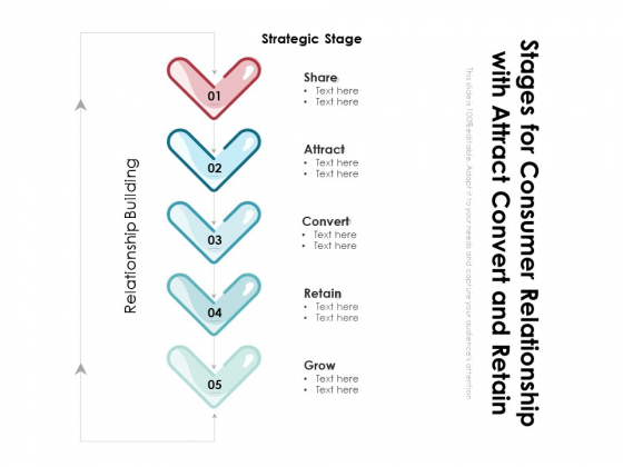 Stages For Consumer Relationship With Attract Convert And Retain Ppt PowerPoint Presentation File Professional PDF Stages For Consumer Relationship With Attract Convert And Retain Ppt PowerPoint Presentation File Professional PDF