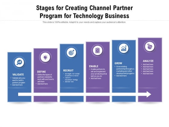Stages For Creating Channel Partner Program For Technology Business Ppt PowerPoint Presentation Professional Shapes PDF Stages For Creating Channel Partner Program For Technology Business Ppt PowerPoint Presentation Professional Shapes PDF