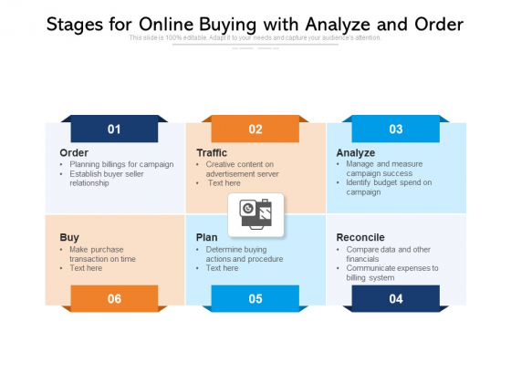Stages For Online Buying With Analyze And Order Ppt PowerPoint Presentation Gallery Grid PDF Stages For Online Buying With Analyze And Order Ppt PowerPoint Presentation Gallery Grid PDF