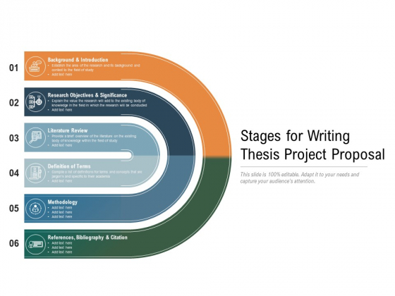 Stages For Writing Thesis Project Proposal Ppt PowerPoint Presentation File Graphics Download PDF