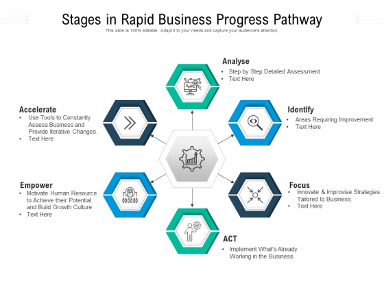 Stages In Rapid Business Progress Pathway Ppt PowerPoint Presentation File Master Slide PDF Stages In Rapid Business Progress Pathway Ppt PowerPoint Presentation File Master Slide PDF