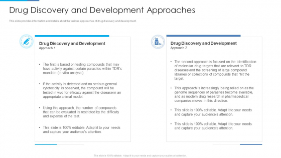 Stages Invention Procedure Drug Discovery And Development Approaches Ideas PDF Stages Invention Procedure Drug Discovery And Development Approaches Ideas PDF