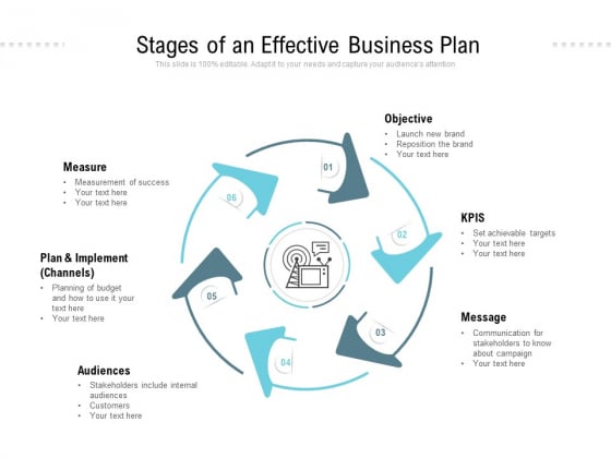 Stages Of An Effective Business Plan Ppt PowerPoint Presentation Slides Portrait Stages Of An Effective Business Plan Ppt PowerPoint Presentation Slides Portrait