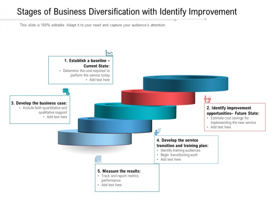 Stages Of Business Diversification With Identify Improvement Ppt PowerPoint Presentation Gallery Influencers PDF Stages Of Business Diversification With Identify Improvement Ppt PowerPoint Presentation Gallery Influencers PDF
