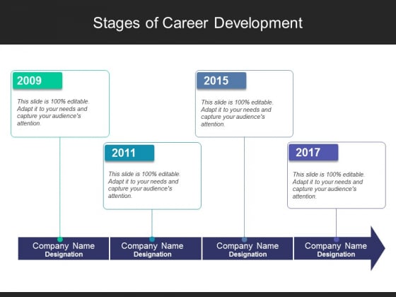 Stages Of Career Development Ppt PowerPoint Presentation Styles Background Image