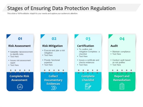 Stages Of Ensuring Data Protection Regulation Ppt PowerPoint Presentation Inspiration Gallery PDF Stages Of Ensuring Data Protection Regulation Ppt PowerPoint Presentation Inspiration Gallery PDF
