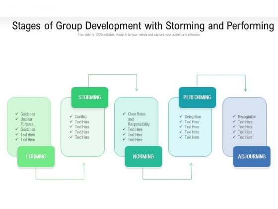 Stages Of Group Development With Storming And Performing Ppt PowerPoint Presentation Gallery Layout Ideas PDF Stages Of Group Development With Storming And Performing Ppt PowerPoint Presentation Gallery Layout Ideas PDF