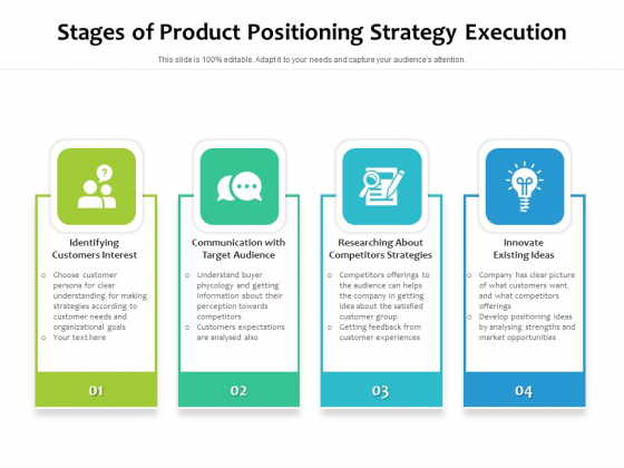 Stages Of Product Positioning Strategy Execution Ppt PowerPoint Presentation Gallery Icons PDF