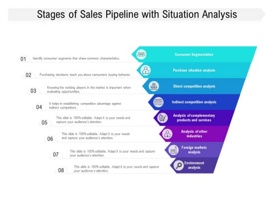 Stages Of Sales Pipeline With Situation Analysis Ppt PowerPoint Presentation Infographics Slideshow PDF Stages Of Sales Pipeline With Situation Analysis Ppt PowerPoint Presentation Infographics Slideshow PDF
