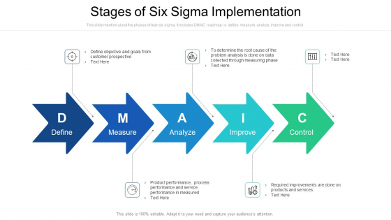 Stages Of Six Sigma Implementation Ppt Gallery Topics PDF Stages Of Six Sigma Implementation Ppt Gallery Topics PDF