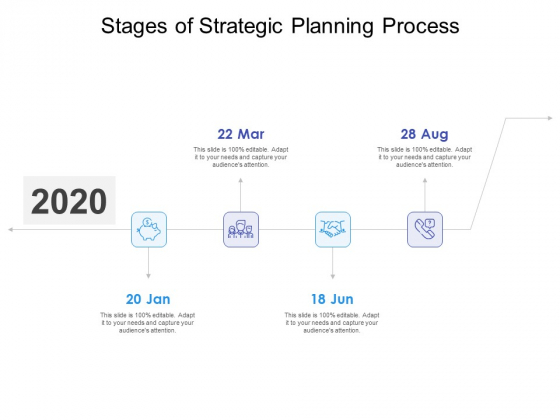 Stages Of Strategic Planning Process Ppt PowerPoint Presentation Layouts Design Inspiration PDF Stages Of Strategic Planning Process Ppt PowerPoint Presentation Layouts Design Inspiration PDF