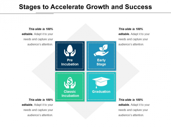 Stages To Accelerate Growth And Success Ppt PowerPoint Presentation Slides Examples PDF