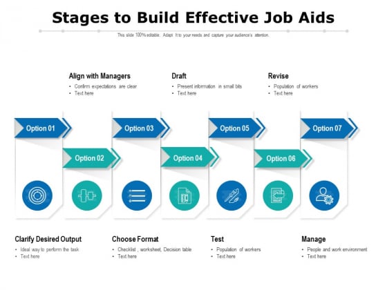 Stages To Build Effective Job Aids Ppt PowerPoint Presentation Gallery Styles PDF Stages To Build Effective Job Aids Ppt PowerPoint Presentation Gallery Styles PDF