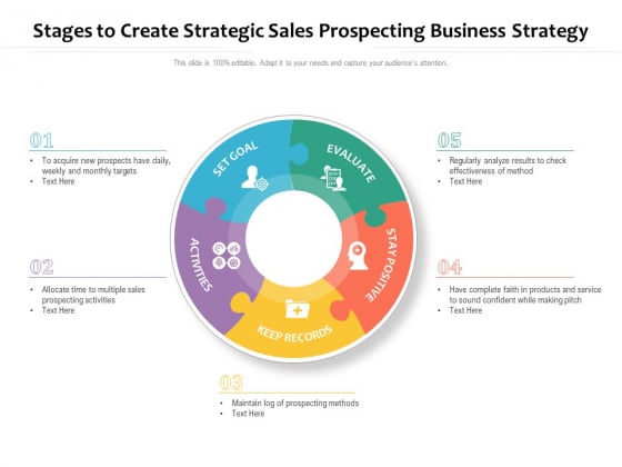 Stages To Create Strategic Sales Prospecting Business Strategy Ppt PowerPoint Presentation Model Slides PDF Stages To Create Strategic Sales Prospecting Business Strategy Ppt PowerPoint Presentation Model Slides PDF