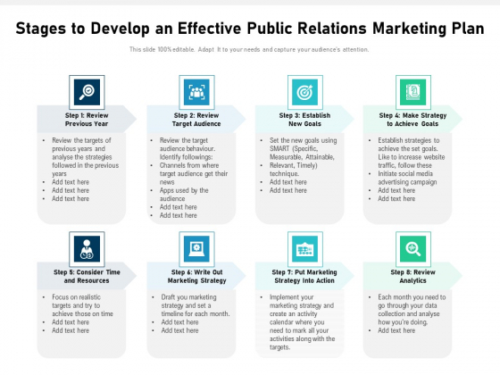 Stages To Develop An Effective Public Relations Marketing Plan Ppt PowerPoint Presentation Inspiration Ideas PDF