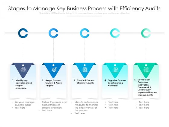 Stages To Manage Key Business Process With Efficiency Audits Ppt PowerPoint Presentation Gallery Slides PDF Stages To Manage Key Business Process With Efficiency Audits Ppt PowerPoint Presentation Gallery Slides PDF