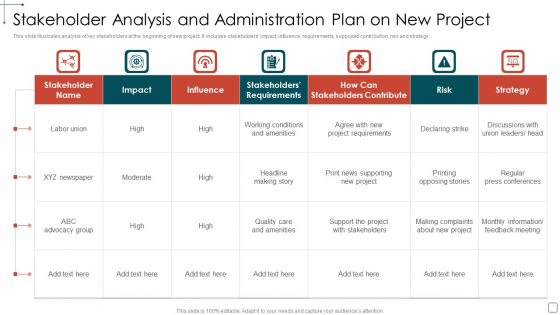 Stakeholder Analysis And Administration Plan On New Project Background PDF Stakeholder Analysis And Administration Plan On New Project Background PDF