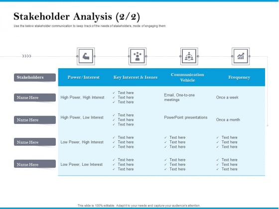 Stakeholder Analysis Frequency Customer Retention And Engagement Strategy Demonstration PDF Stakeholder Analysis Frequency Customer Retention And Engagement Strategy Demonstration PDF