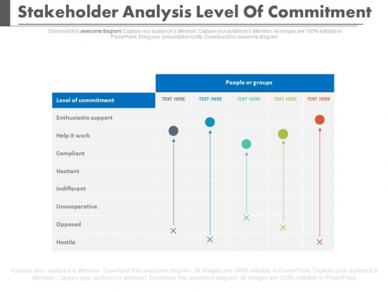 Stakeholder Analysis Level Of Commitment Ppt Slides Stakeholder Analysis Level Of Commitment Ppt Slides