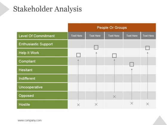 Stakeholder Analysis Ppt PowerPoint Presentation Graphics Stakeholder Analysis Ppt PowerPoint Presentation Graphics