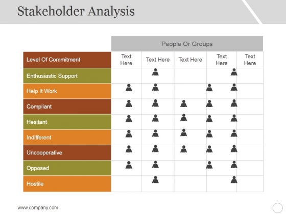 Stakeholder Analysis Ppt PowerPoint Presentation Visual Aids Infographic Template Stakeholder Analysis Ppt PowerPoint Presentation Visual Aids Infographic Template