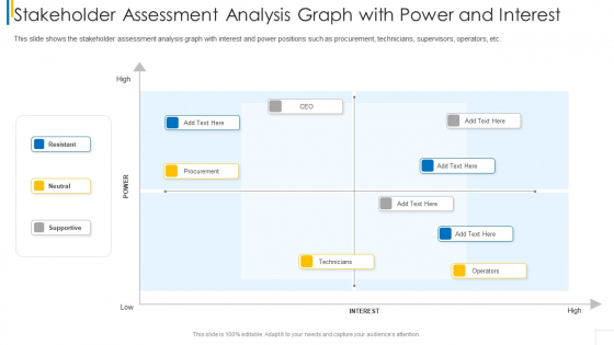 Stakeholder Assessment Analysis Graph With Power And Interest Ideas PDF