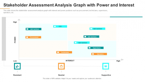 Stakeholder Assessment Analysis Graph With Power And Interest Introduction PDF Stakeholder Assessment Analysis Graph With Power And Interest Introduction PDF