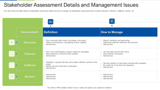 Stakeholder Assessment Details And Management Issues Ideas PDF Stakeholder Assessment Details And Management Issues Ideas PDF