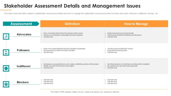 Stakeholder Assessment Details And Management Issues Ppt Portfolio Clipart Images PDF Stakeholder Assessment Details And Management Issues Ppt Portfolio Clipart Images PDF