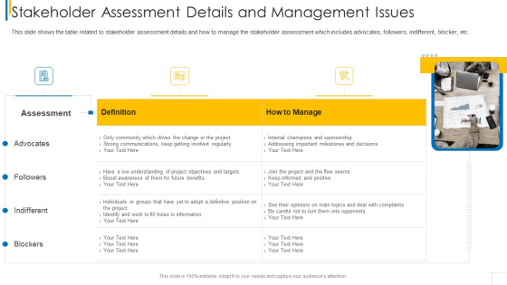 Stakeholder Assessment Details And Management Issues Template PDF Stakeholder Assessment Details And Management Issues Template PDF