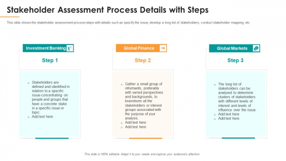 Stakeholder Assessment Process Details With Steps Ppt Show Demonstration PDF Stakeholder Assessment Process Details With Steps Ppt Show Demonstration PDF