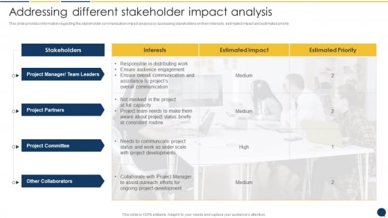 Stakeholder Communication Program Addressing Different Stakeholder Impact Analysis Ideas PDF