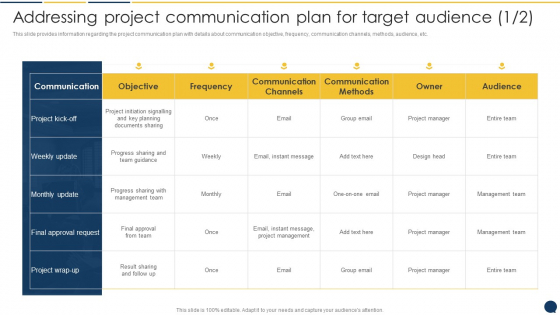 Stakeholder Communication Program Addressing Project Communication Plan For Target Audience Topics PDF Slide 1