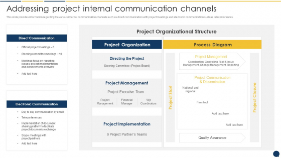 Stakeholder Communication Program Addressing Project Internal Communication Channels Clipart PDF