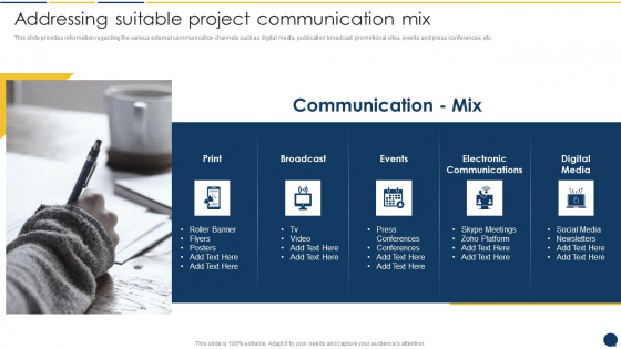 Stakeholder Communication Program Addressing Suitable Project Communication Mix Inspiration PDF