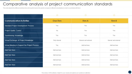 Stakeholder Communication Program Comparative Analysis Of Project Communication Standards Inspiration PDF Slide 1