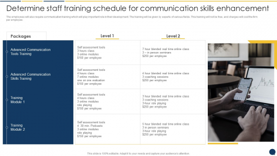 Stakeholder Communication Program Determine For Communication Skills Enhancement Download PDF