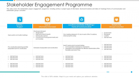 Stakeholder Engagement Programme Ppt Summary Gridlines PDF Stakeholder Engagement Programme Ppt Summary Gridlines PDF