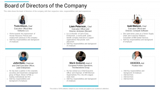 Stakeholder Governance Improve Overall Corporate Performance Board Of Directors Of The Company Infographics PDF Stakeholder Governance Improve Overall Corporate Performance Board Of Directors Of The Company Infographics PDF