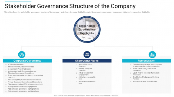Stakeholder Governance Improve Overall Corporate Performance Stakeholder Governance Structure Of The Company Mockup PDF Stakeholder Governance Improve Overall Corporate Performance Stakeholder Governance Structure Of The Company Mockup PDF