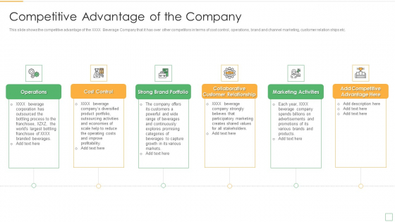 Stakeholder Management Assessment Business Fundamentals Competitive Advantage Topics PDF Stakeholder Management Assessment Business Fundamentals Competitive Advantage Topics PDF